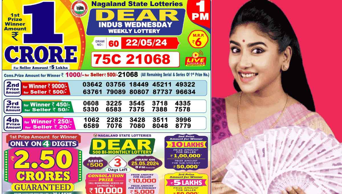ডিয়ার লটারি (Dear Lottery By Nagaland State Govt): ভারতীয় লটারি সংবাদ এবং খেলার সময়সূচী